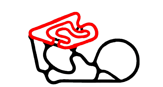 Kartdromo Las Perdices | 3-A