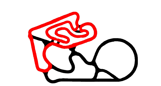 Kartodromo Las Perdices | 1-M